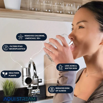 HydraPure Tap Filter